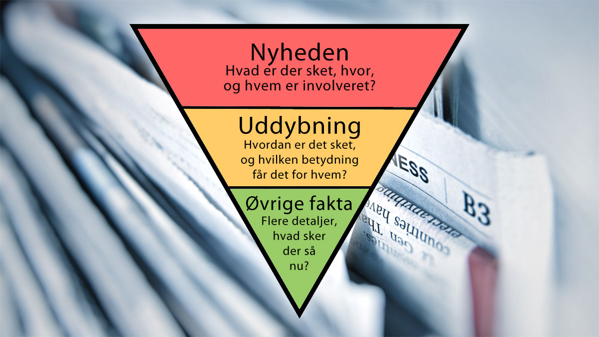 Er du 100 procent fortrolig med nyhedstrekanten?
