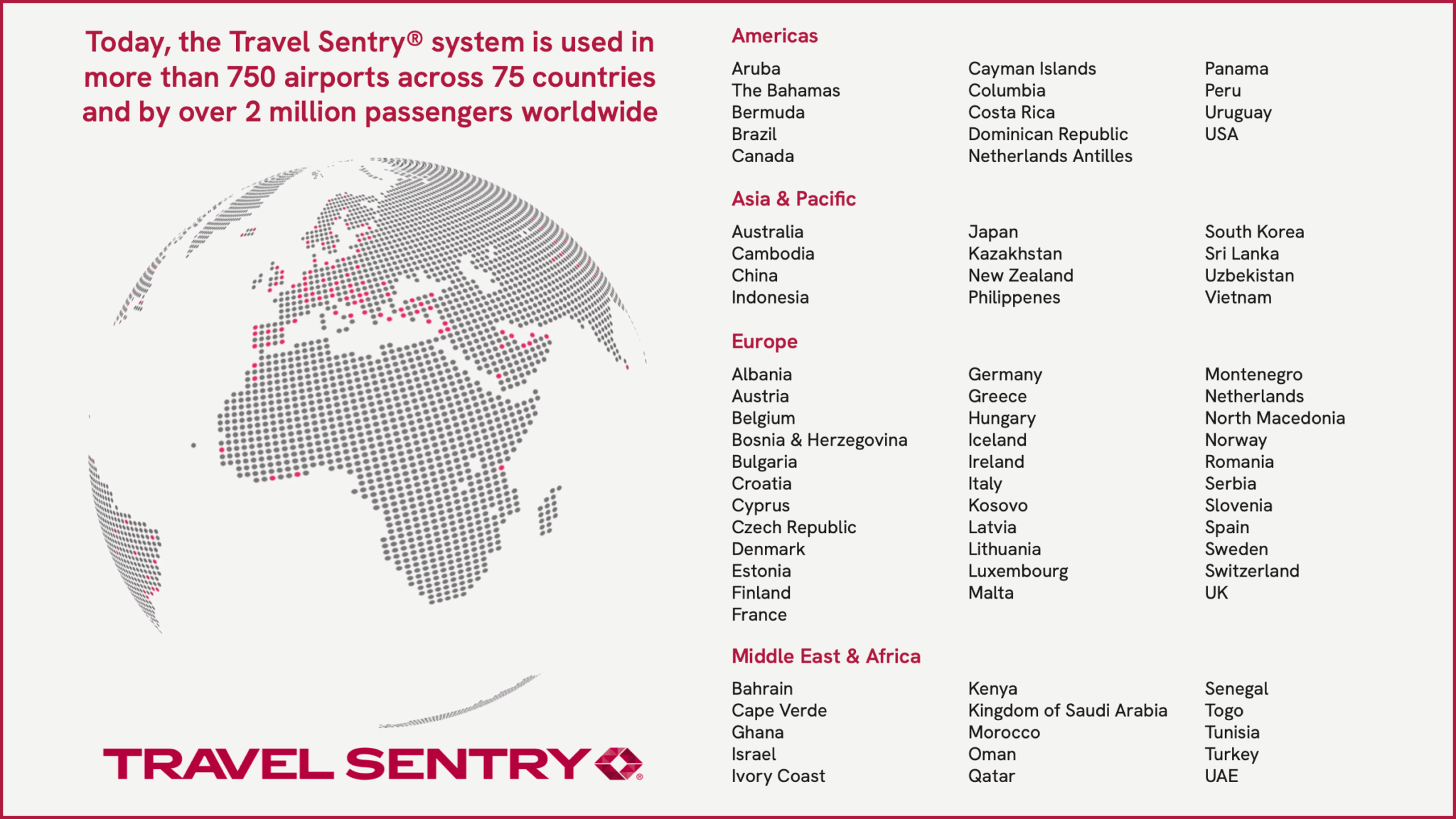 Travel Sentry ID